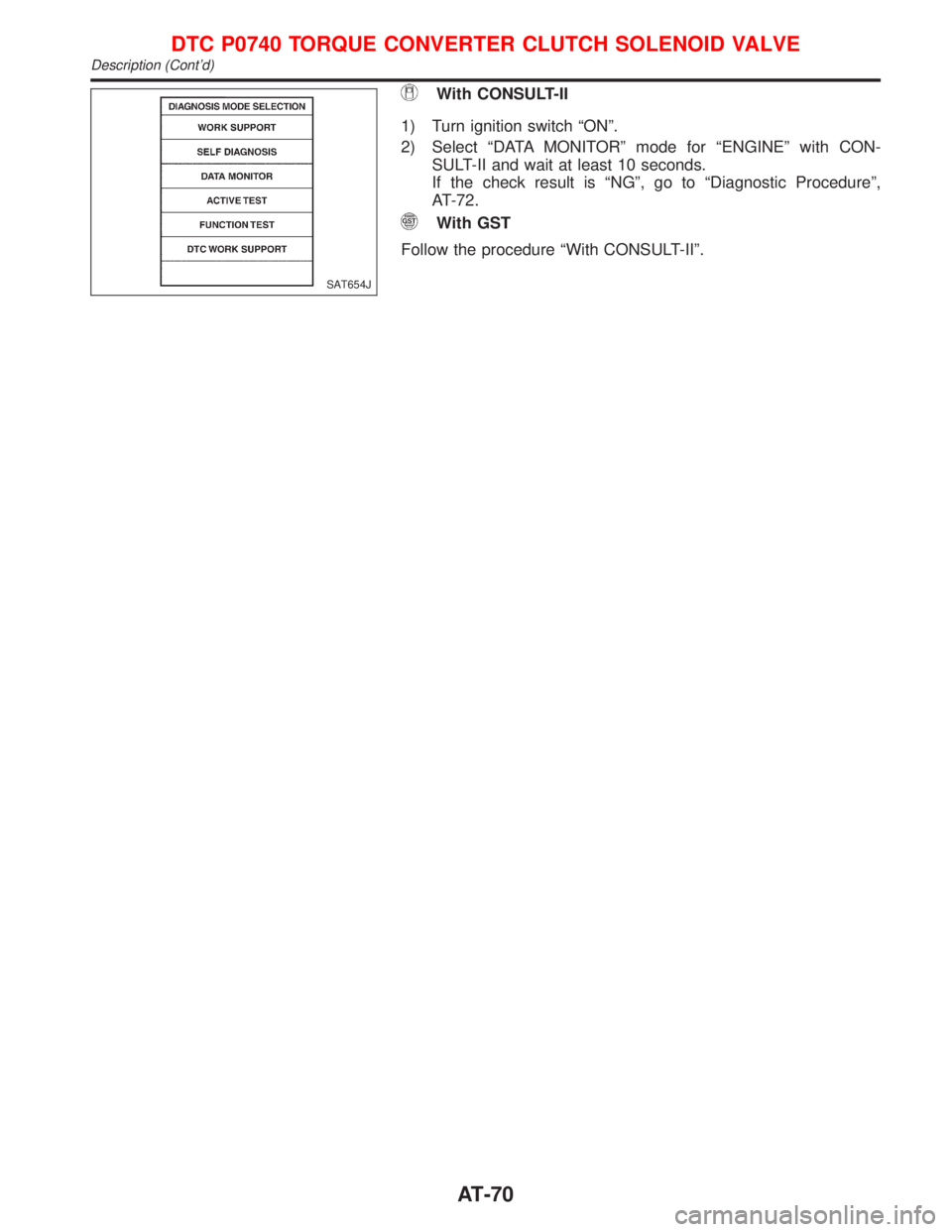 NISSAN PRIMERA 1999  Electronic Repair Manual With CONSULT-II
1) Turn ignition switch ªONº.
2) Select ªDATA MONITORº mode for ªENGINEº with CON-
SULT-II and wait at least 10 seconds.
If the check result is ªNGº, go to ªDiagnostic Procedu
