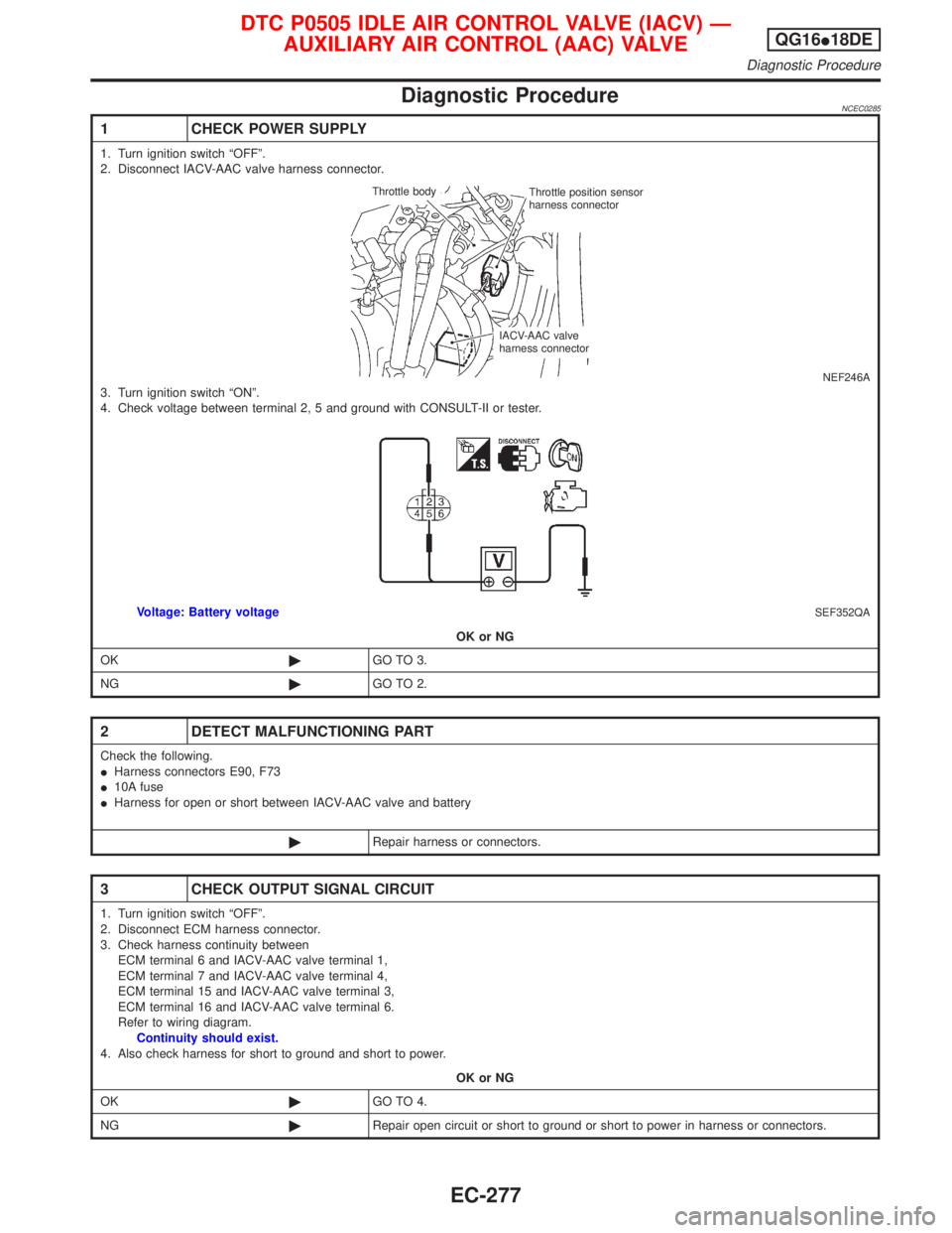 NISSAN PRIMERA 1999  Electronic Repair Manual Diagnostic ProcedureNCEC0285
1 CHECK POWER SUPPLY
1. Turn ignition switch ªOFFº.
2. Disconnect IACV-AAC valve harness connector.
NEF246A3. Turn ignition switch ªONº.
4. Check voltage between termi