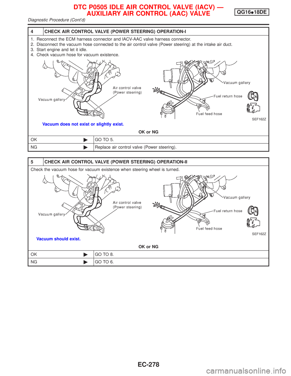 NISSAN PRIMERA 1999  Electronic Repair Manual 4 CHECK AIR CONTROL VALVE (POWER STEERING) OPERATION-I
1. Reconnect the ECM harness connector and IACV-AAC valve harness connector.
2. Disconnect the vacuum hose connected to the air control valve (Po