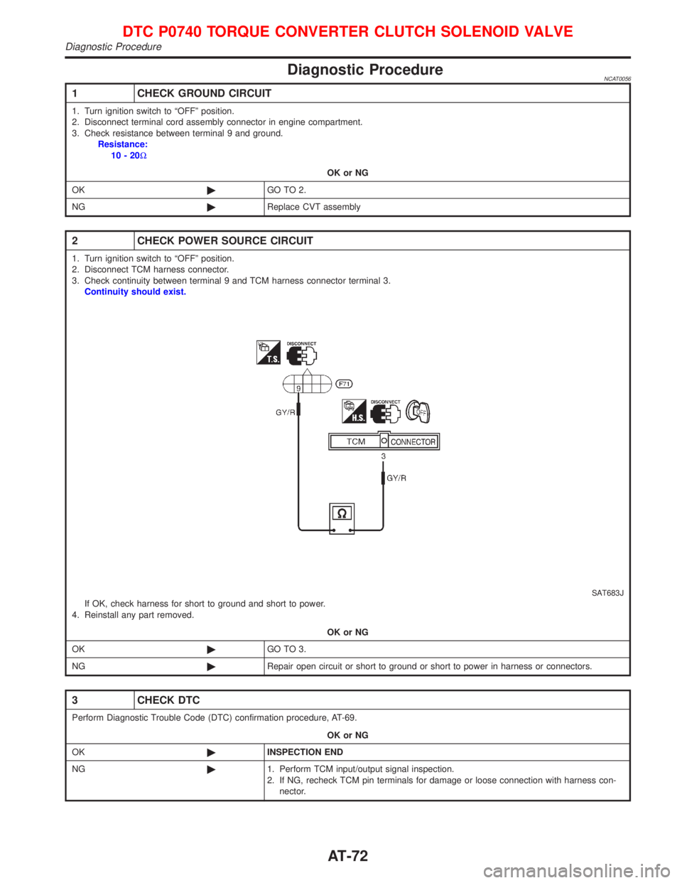 NISSAN PRIMERA 1999 Electronic Repair Manual Diagnostic ProcedureNCAT0056
1 CHECK GROUND CIRCUIT
1. Turn ignition switch to ªOFFº position.
2. Disconnect terminal cord assembly connector in engine compartment.
3. Check resistance between termi NISSAN PRIMERA 1999 Electronic Repair Manual Diagnostic ProcedureNCAT0056
1 CHECK GROUND CIRCUIT
1. Turn ignition switch to ªOFFº position.
2. Disconnect terminal cord assembly connector in engine compartment.
3. Check resistance between termi
