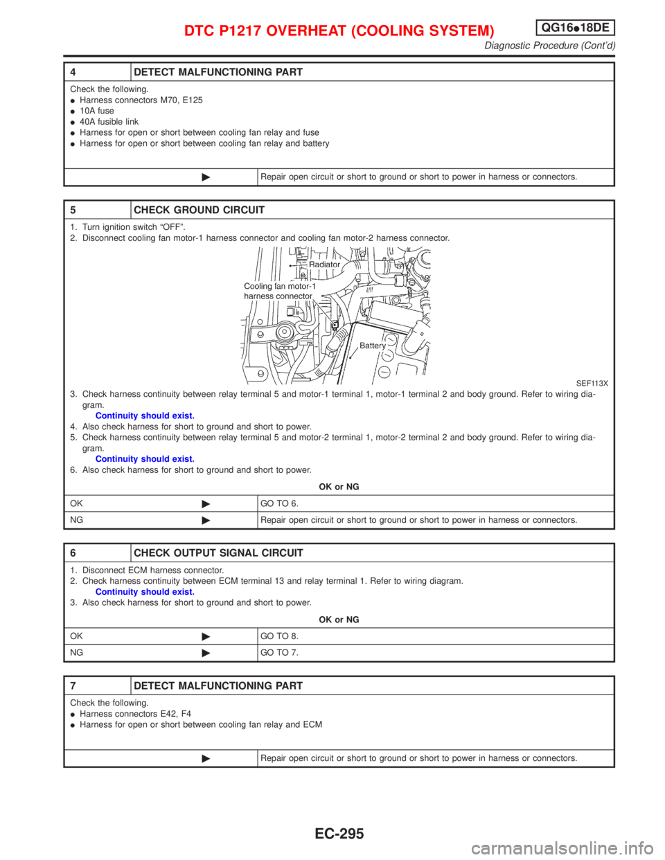 NISSAN PRIMERA 1999 Electronic Repair Manual 4 DETECT MALFUNCTIONING PART
Check the following.
IHarness connectors M70, E125
I10A fuse
I40A fusible link
IHarness for open or short between cooling fan relay and fuse
IHarness for open or short bet NISSAN PRIMERA 1999 Electronic Repair Manual 4 DETECT MALFUNCTIONING PART
Check the following.
IHarness connectors M70, E125
I10A fuse
I40A fusible link
IHarness for open or short between cooling fan relay and fuse
IHarness for open or short bet