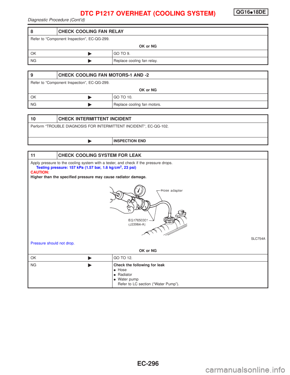 NISSAN PRIMERA 1999  Electronic Repair Manual 8 CHECK COOLING FAN RELAY
Refer to ªComponent Inspectionº, EC-QG-299.
OK or NG
OK©GO TO 9.
NG©Replace cooling fan relay.
9 CHECK COOLING FAN MOTORS-1 AND -2
Refer to ªComponent Inspectionº, EC-Q