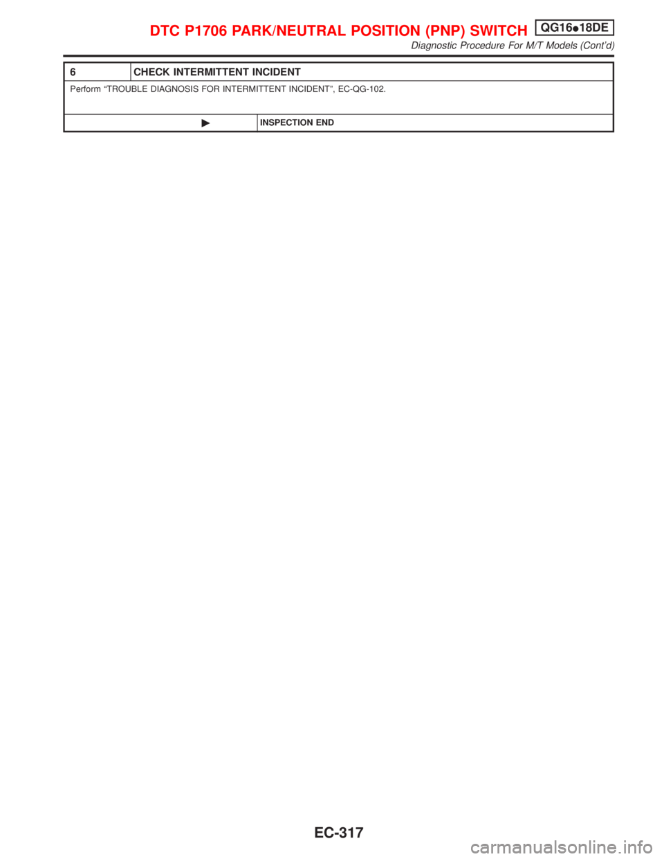 NISSAN PRIMERA 1999  Electronic Repair Manual 6 CHECK INTERMITTENT INCIDENT
Perform ªTROUBLE DIAGNOSIS FOR INTERMITTENT INCIDENTº, EC-QG-102.
©INSPECTION END
DTC P1706 PARK/NEUTRAL POSITION (PNP) SWITCHQG16I18DE
Diagnostic Procedure For M/T Mo