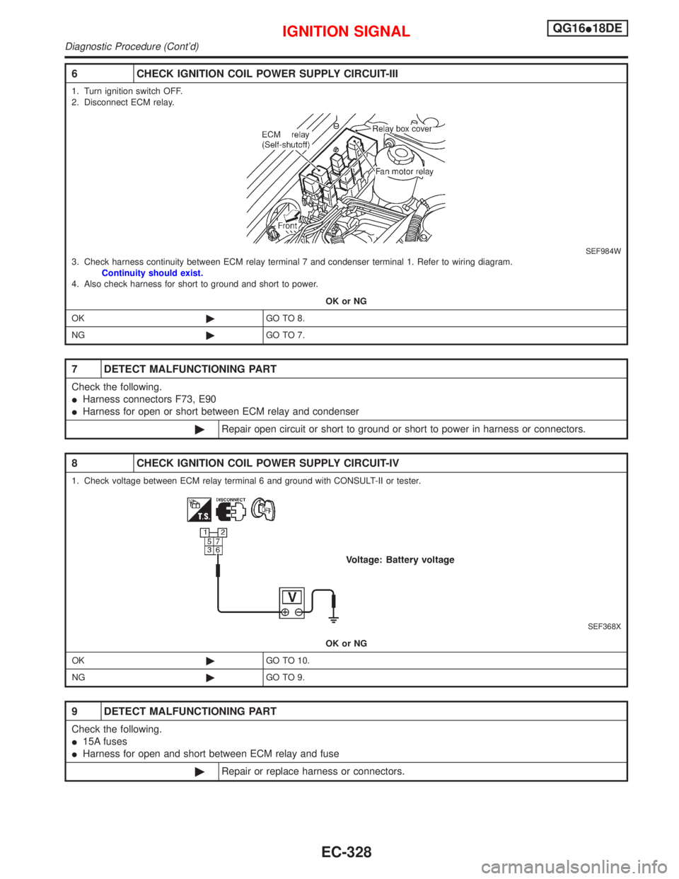 NISSAN PRIMERA 1999  Electronic Repair Manual 6 CHECK IGNITION COIL POWER SUPPLY CIRCUIT-III
1. Turn ignition switch OFF.
2. Disconnect ECM relay.
SEF984W3. Check harness continuity between ECM relay terminal 7 and condenser terminal 1. Refer to 
