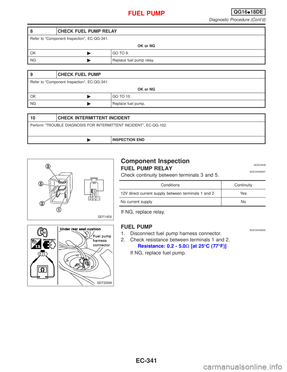 NISSAN PRIMERA 1999  Electronic Repair Manual 8 CHECK FUEL PUMP RELAY
Refer to ªComponent Inspectionº, EC-QG-341.
OK or NG
OK©GO TO 9.
NG©Replace fuel pump relay.
9 CHECK FUEL PUMP
Refer to ªComponent Inspectionº, EC-QG-341.
OK or NG
OK©GO