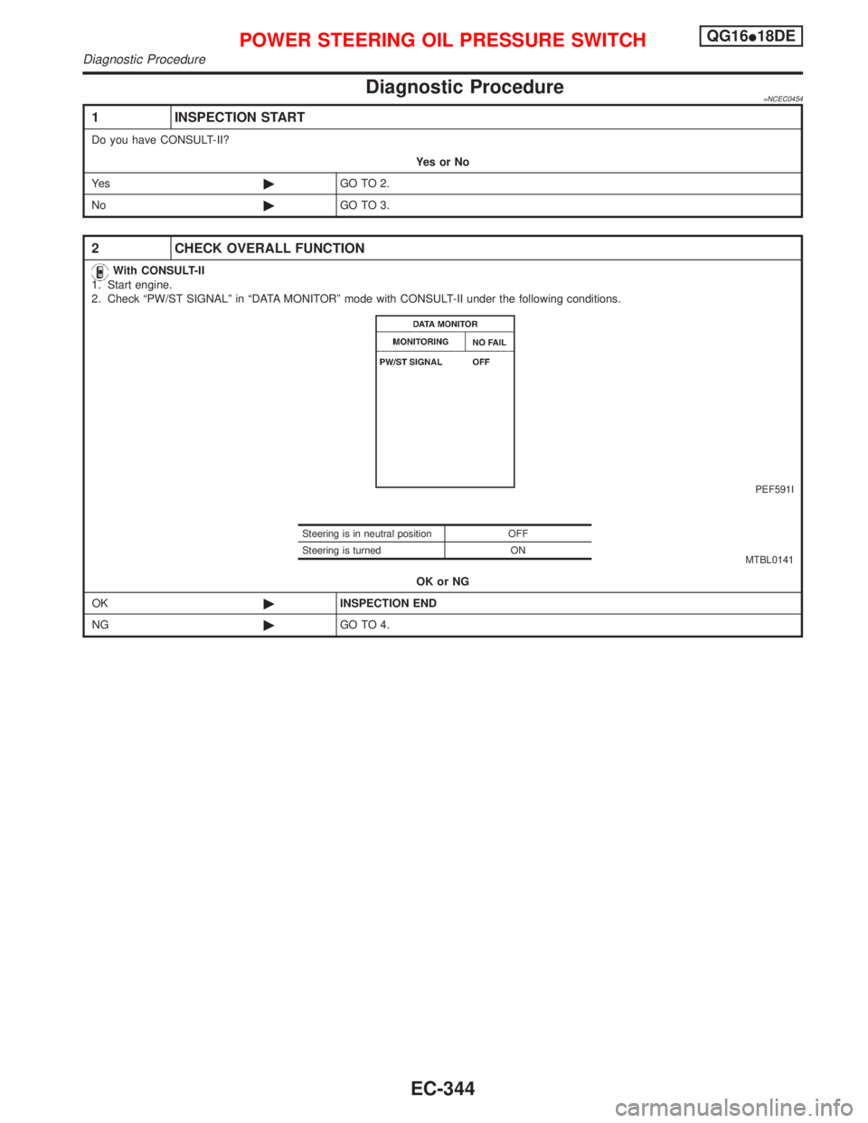 NISSAN PRIMERA 1999  Electronic Repair Manual Diagnostic Procedure=NCEC0454
1 INSPECTION START
Do you have CONSULT-II?
YesorNo
Ye s©GO TO 2.
No©GO TO 3.
2 CHECK OVERALL FUNCTION
With CONSULT-II
1. Start engine.
2. Check ªPW/ST SIGNALº in ªDA