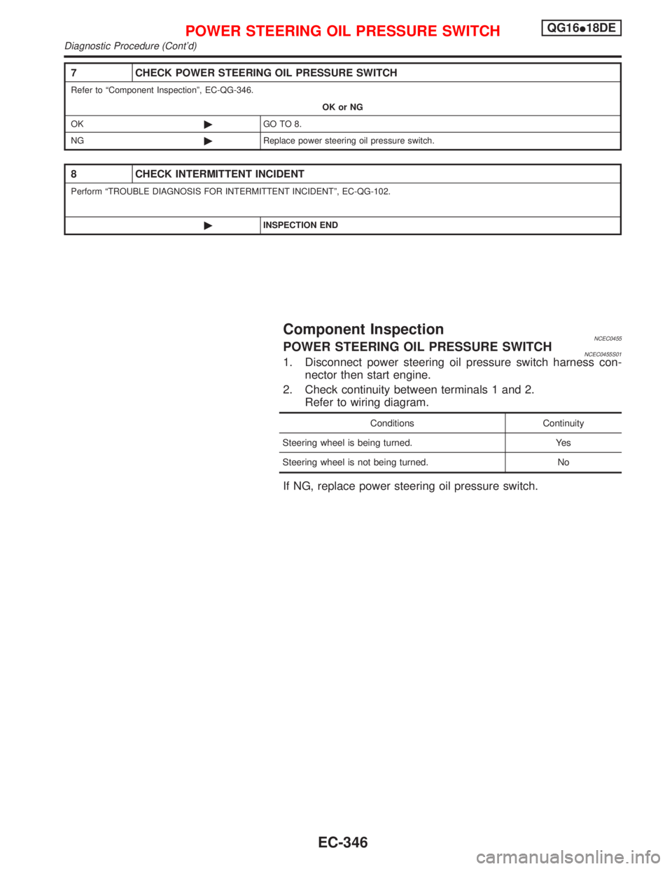 NISSAN PRIMERA 1999  Electronic Repair Manual 7 CHECK POWER STEERING OIL PRESSURE SWITCH
Refer to ªComponent Inspectionº, EC-QG-346.
OK or NG
OK©GO TO 8.
NG©Replace power steering oil pressure switch.
8 CHECK INTERMITTENT INCIDENT
Perform ªT