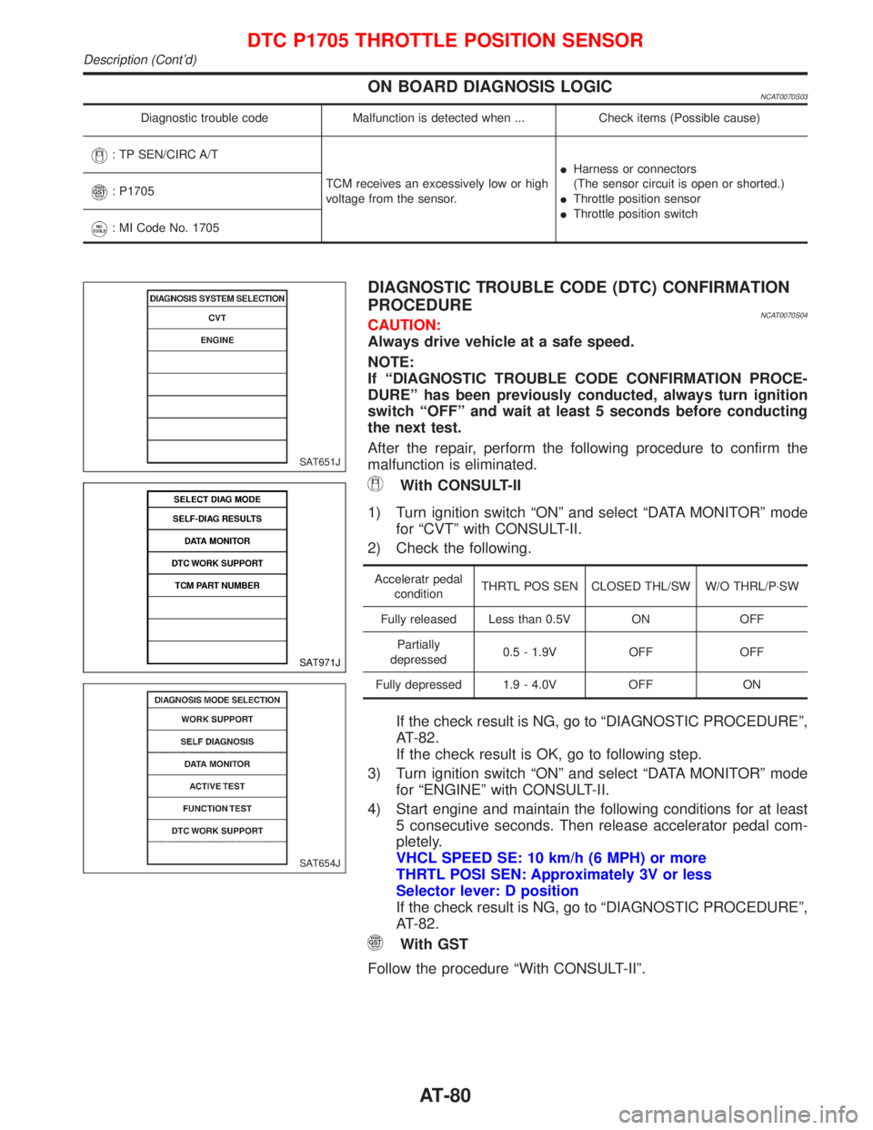 NISSAN PRIMERA 1999  Electronic Repair Manual ON BOARD DIAGNOSIS LOGICNCAT0070S03
Diagnostic trouble code Malfunction is detected when ... Check items (Possible cause)
: TP SEN/CIRC A/T
TCM receives an excessively low or high
voltage from the sen