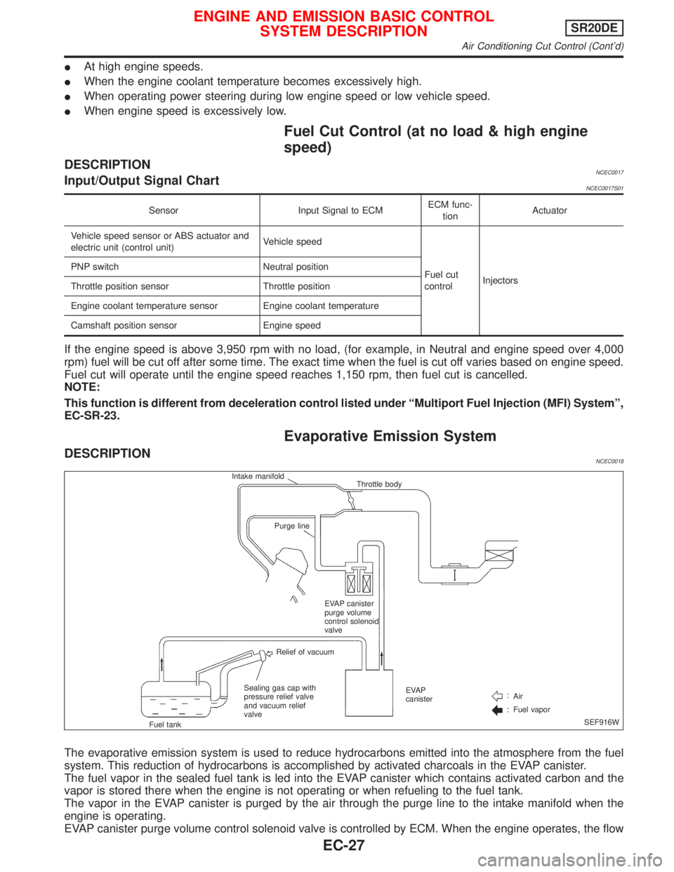 NISSAN PRIMERA 1999  Electronic Repair Manual IAt high engine speeds.
IWhen the engine coolant temperature becomes excessively high.
IWhen operating power steering during low engine speed or low vehicle speed.
IWhen engine speed is excessively lo