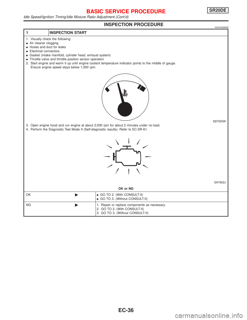 NISSAN PRIMERA 1999  Electronic Repair Manual INSPECTION PROCEDURENCEC0028S02
1 INSPECTION START
1. Visually check the following:
IAir cleaner clogging
IHoses and duct for leaks
IElectrical connectors
IGasket (intake manifold, cylinder head, exha