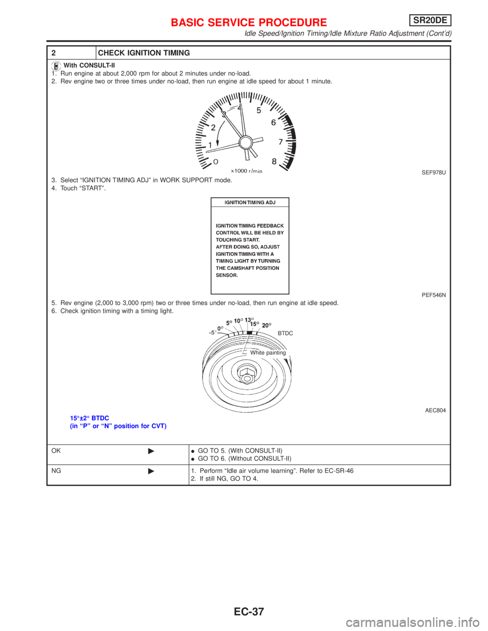 NISSAN PRIMERA 1999  Electronic Repair Manual 2 CHECK IGNITION TIMING
With CONSULT-II
1. Run engine at about 2,000 rpm for about 2 minutes under no-load.
2. Rev engine two or three times under no-load, then run engine at idle speed for about 1 mi