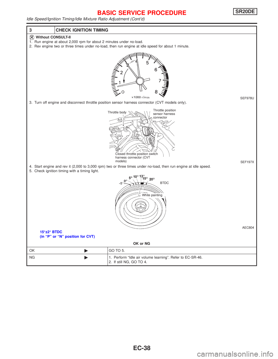 NISSAN PRIMERA 1999  Electronic Repair Manual 3 CHECK IGNITION TIMING
Without CONSULT-II
1. Run engine at about 2,000 rpm for about 2 minutes under no-load.
2. Rev engine two or three times under no-load, then run engine at idle speed for about 1