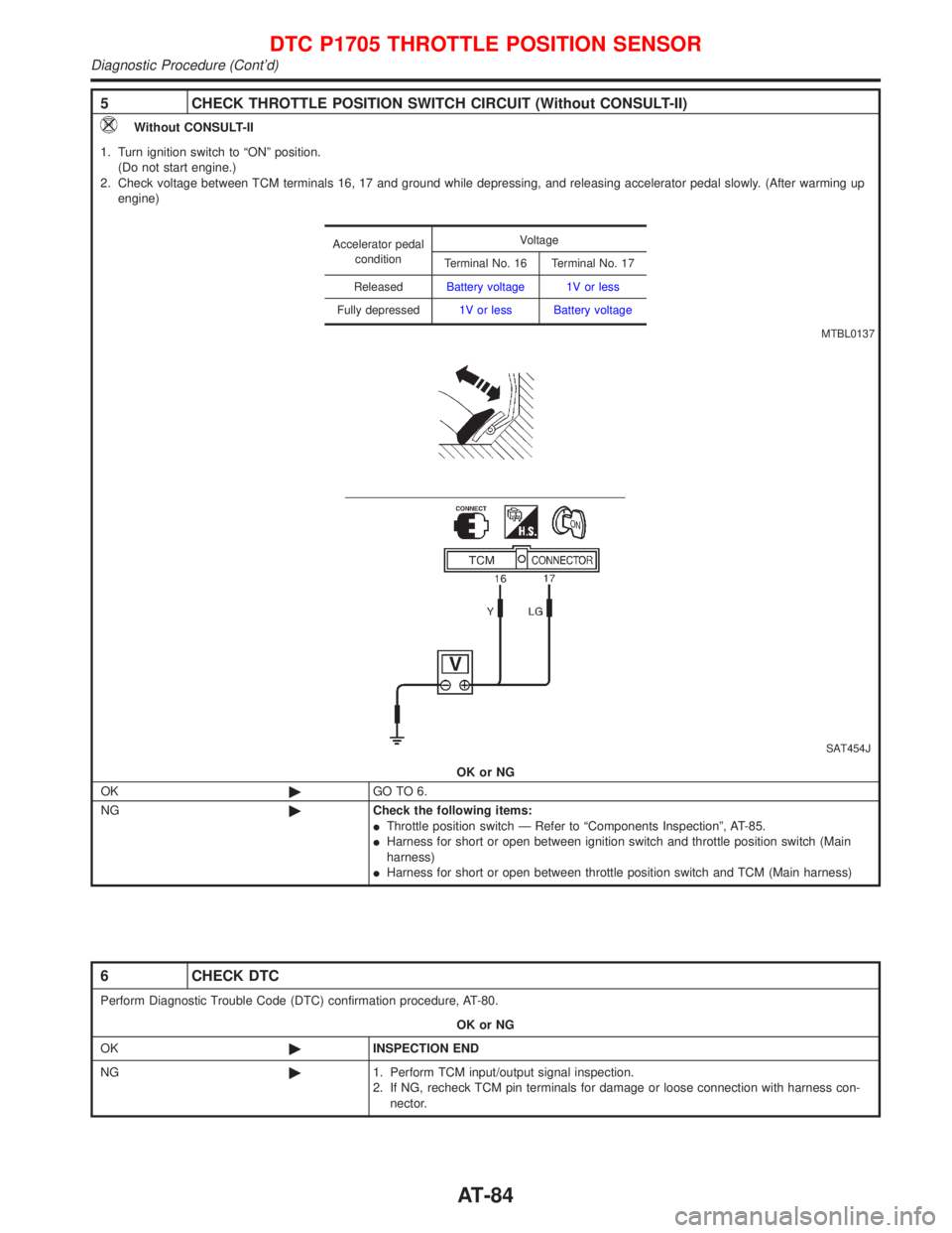 NISSAN PRIMERA 1999  Electronic Repair Manual 5 CHECK THROTTLE POSITION SWITCH CIRCUIT (Without CONSULT-II)
Without CONSULT-II
1. Turn ignition switch to ªONº position.
(Do not start engine.)
2. Check voltage between TCM terminals 16, 17 and gr