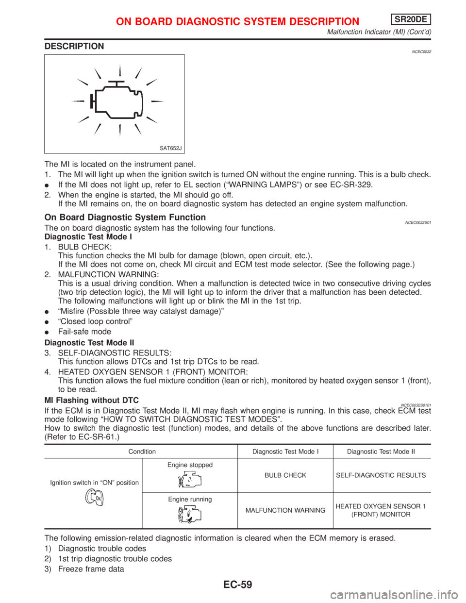 NISSAN PRIMERA 1999  Electronic Repair Manual DESCRIPTIONNCEC0032
The MI is located on the instrument panel.
1. The MI will light up when the ignition switch is turned ON without the engine running. This is a bulb check.
IIf the MI does not light