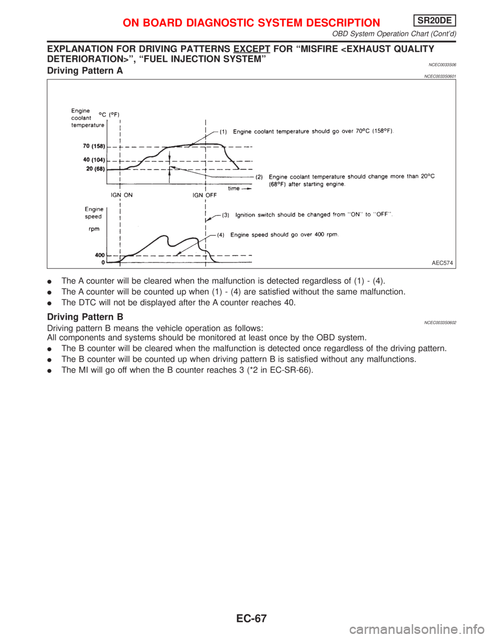 NISSAN PRIMERA 1999  Electronic Repair Manual EXPLANATION FOR DRIVING PATTERNS EXCEPTFOR ªMISFIRE <EXHAUST QUALITY
DETERIORATION>º, ªFUEL INJECTION SYSTEMº
NCEC0033S06Driving Pattern ANCEC0033S0601
IThe A counter will be cleared when the malf