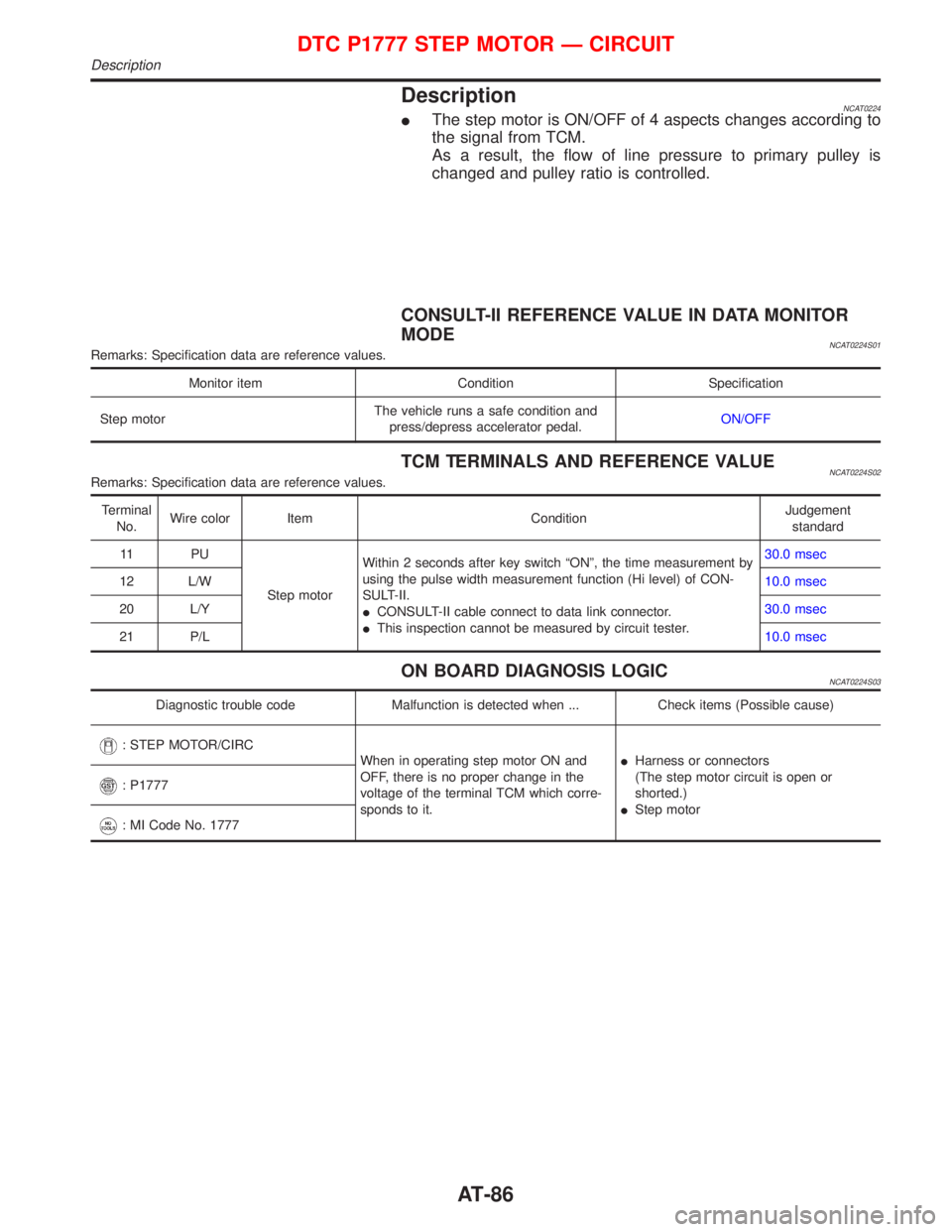 NISSAN PRIMERA 1999 Electronic Repair Manual DescriptionNCAT0224IThe step motor is ON/OFF of 4 aspects changes according to
the signal from TCM.
As a result, the flow of line pressure to primary pulley is
changed and pulley ratio is controlled.
NISSAN PRIMERA 1999 Electronic Repair Manual DescriptionNCAT0224IThe step motor is ON/OFF of 4 aspects changes according to
the signal from TCM.
As a result, the flow of line pressure to primary pulley is
changed and pulley ratio is controlled.