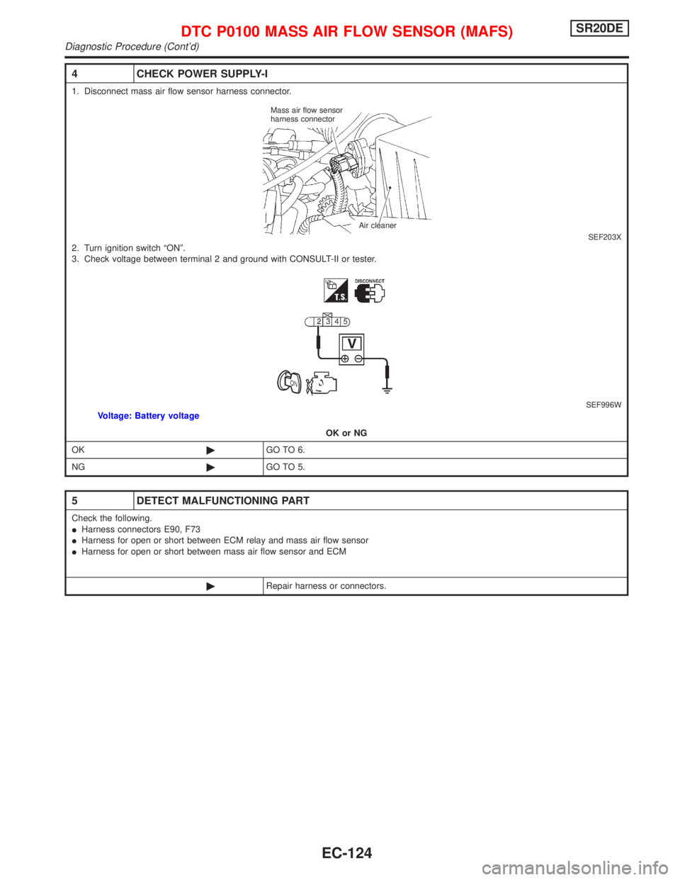 NISSAN PRIMERA 1999  Electronic Repair Manual 4 CHECK POWER SUPPLY-I
1. Disconnect mass air flow sensor harness connector.
SEF203X2. Turn ignition switch ªONº.
3. Check voltage between terminal 2 and ground with CONSULT-II or tester.
SEF996WVol