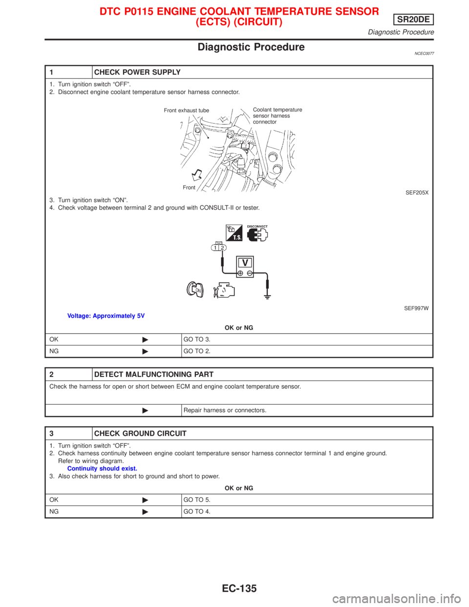NISSAN PRIMERA 1999  Electronic Repair Manual Diagnostic ProcedureNCEC0077
1 CHECK POWER SUPPLY
1. Turn ignition switch ªOFFº.
2. Disconnect engine coolant temperature sensor harness connector.
SEF205X3. Turn ignition switch ªONº.
4. Check vo