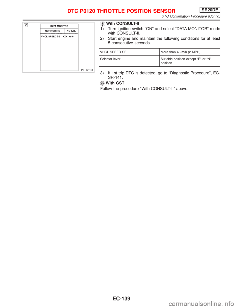 NISSAN PRIMERA 1999  Electronic Repair Manual With CONSULT-II
1) Turn ignition switch ªONº and select ªDATA MONITORº mode
with CONSULT-II.
2) Start engine and maintain the following conditions for at least
5 consecutive seconds.
VHCL SPEED SE