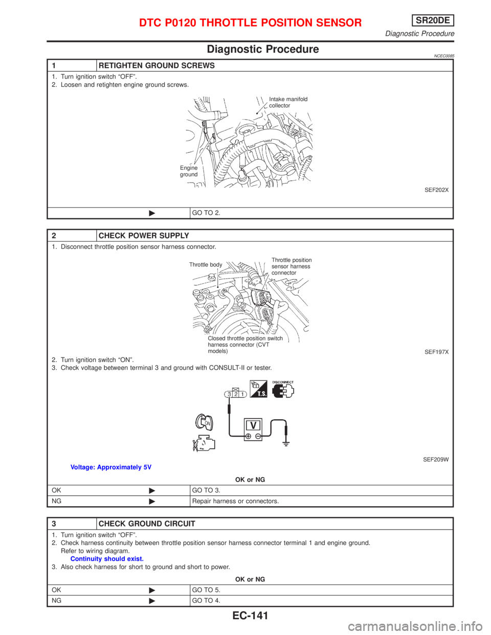 NISSAN PRIMERA 1999  Electronic Repair Manual Diagnostic ProcedureNCEC0085
1 RETIGHTEN GROUND SCREWS
1. Turn ignition switch ªOFFº.
2. Loosen and retighten engine ground screws.
SEF202X
©GO TO 2.
2 CHECK POWER SUPPLY
1. Disconnect throttle pos