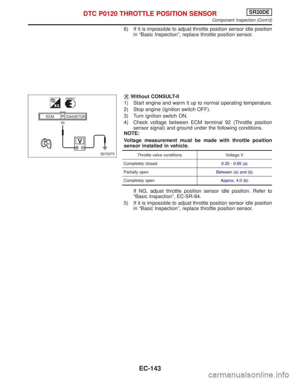 NISSAN PRIMERA 1999  Electronic Repair Manual 6) If it is impossible to adjust throttle position sensor idle position
in ªBasic Inspectionº, replace throttle position sensor.
Without CONSULT-II
1) Start engine and warm it up to normal operating
