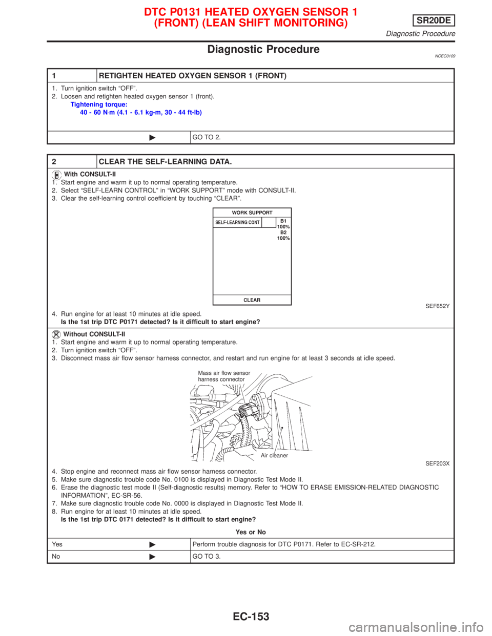 NISSAN PRIMERA 1999  Electronic Repair Manual Diagnostic ProcedureNCEC0109
1 RETIGHTEN HEATED OXYGEN SENSOR 1 (FRONT)
1. Turn ignition switch ªOFFº.
2. Loosen and retighten heated oxygen sensor 1 (front).
Tightening torque:
40-60N×m (4.1 - 6.1