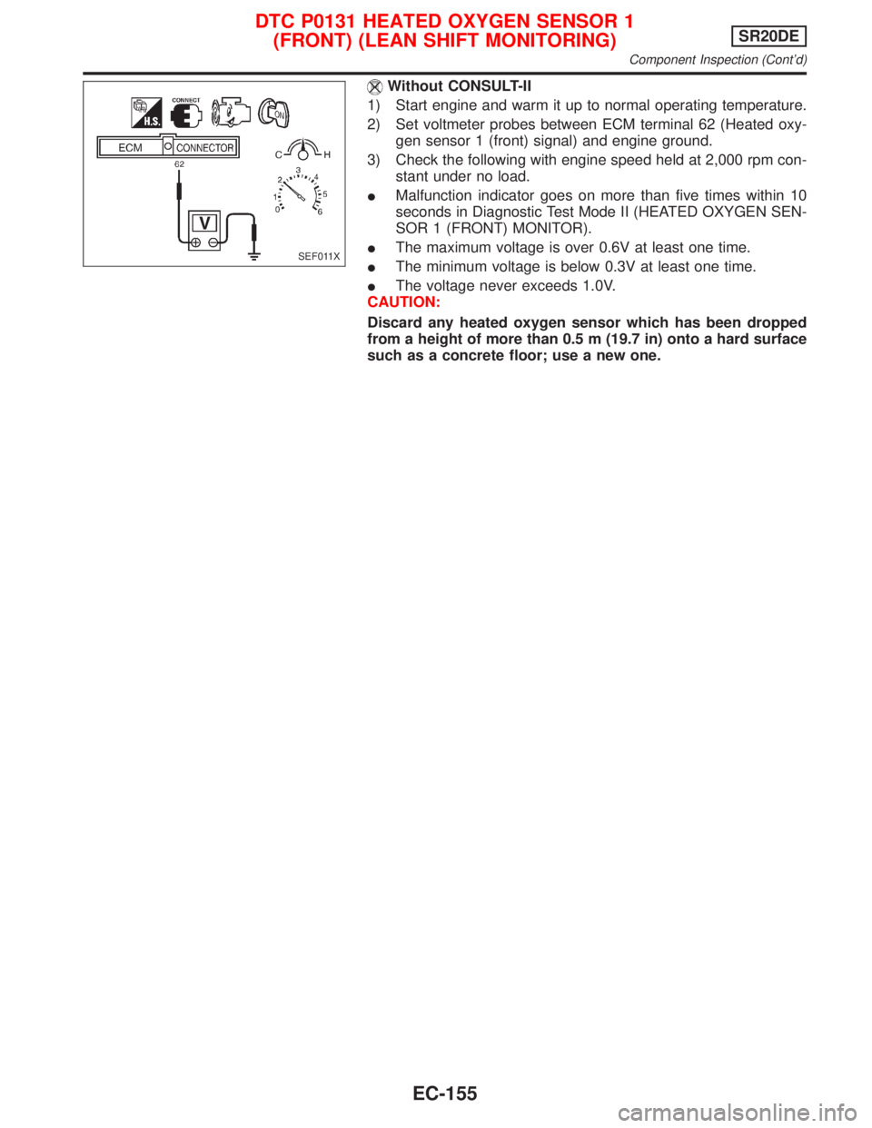 NISSAN PRIMERA 1999  Electronic Repair Manual Without CONSULT-II
1) Start engine and warm it up to normal operating temperature.
2) Set voltmeter probes between ECM terminal 62 (Heated oxy-
gen sensor 1 (front) signal) and engine ground.
3) Check