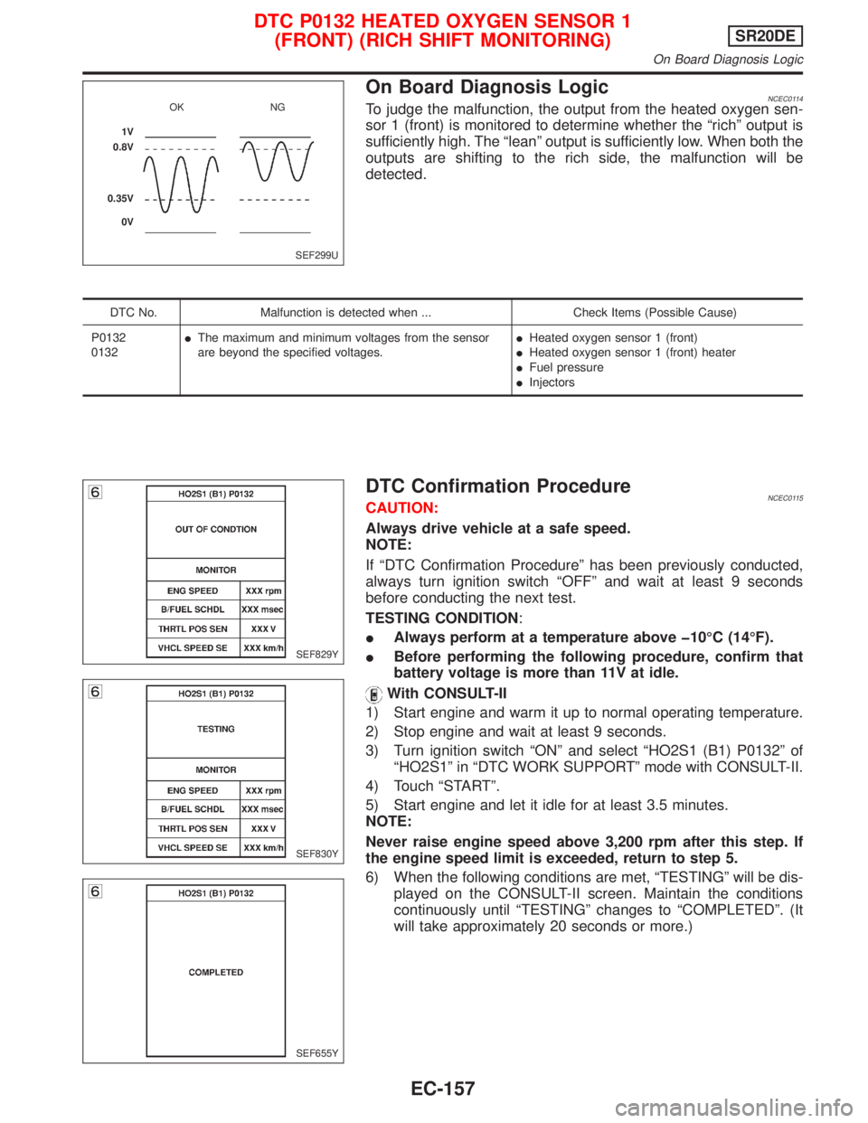 NISSAN PRIMERA 1999  Electronic Repair Manual On Board Diagnosis LogicNCEC0114To judge the malfunction, the output from the heated oxygen sen-
sor 1 (front) is monitored to determine whether the ªrichº output is
sufficiently high. The ªleanº 