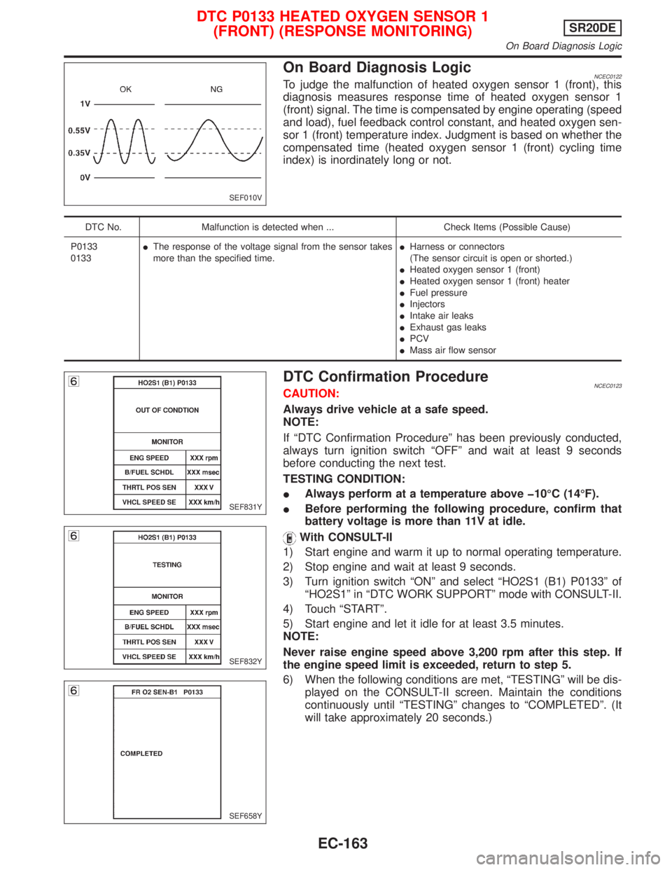 NISSAN PRIMERA 1999  Electronic Repair Manual On Board Diagnosis LogicNCEC0122To judge the malfunction of heated oxygen sensor 1 (front), this
diagnosis measures response time of heated oxygen sensor 1
(front) signal. The time is compensated by e