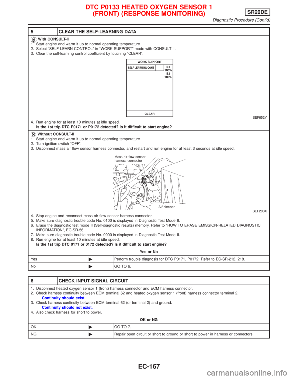 NISSAN PRIMERA 1999  Electronic Repair Manual 5 CLEAR THE SELF-LEARNING DATA
With CONSULT-II
1. Start engine and warm it up to normal operating temperature.
2. Select ªSELF-LEARN CONTROLº in ªWORK SUPPORTº mode with CONSULT-II.
3. Clear the s