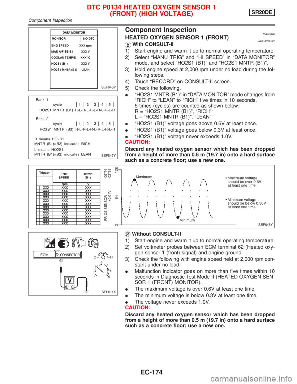 NISSAN PRIMERA 1999  Electronic Repair Manual Component InspectionNCEC0135HEATED OXYGEN SENSOR 1 (FRONT)NCEC0135S01With CONSULT-II
1) Start engine and warm it up to normal operating temperature.
2) Select ªMANU TRIGº and ªHI SPEEDº in ªDATA 