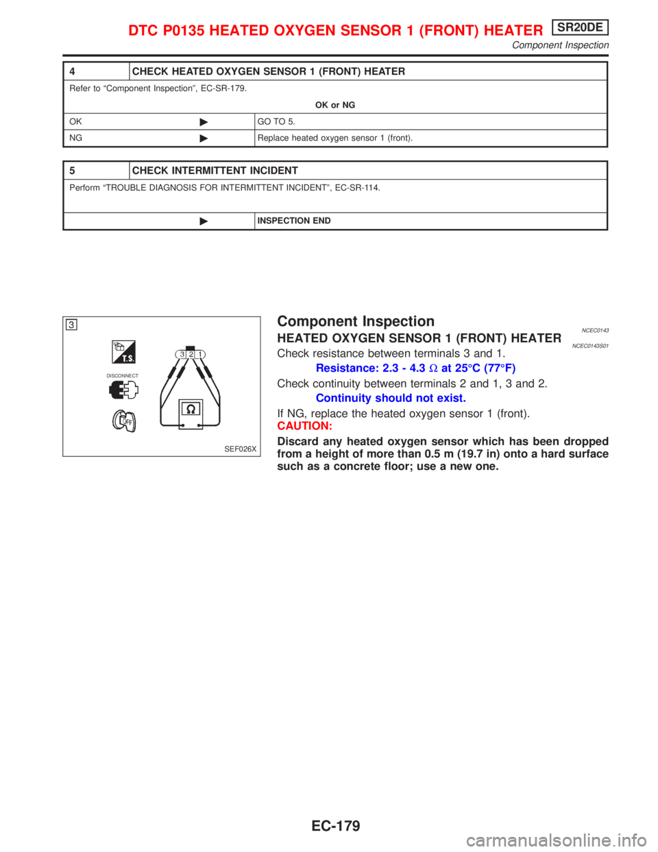 NISSAN PRIMERA 1999  Electronic Repair Manual Component InspectionNCEC0143HEATED OXYGEN SENSOR 1 (FRONT) HEATERNCEC0143S01Check resistance between terminals 3 and 1.
Resistance: 2.3 - 4.3Wat 25ÉC (77ÉF)
Check continuity between terminals 2 and 