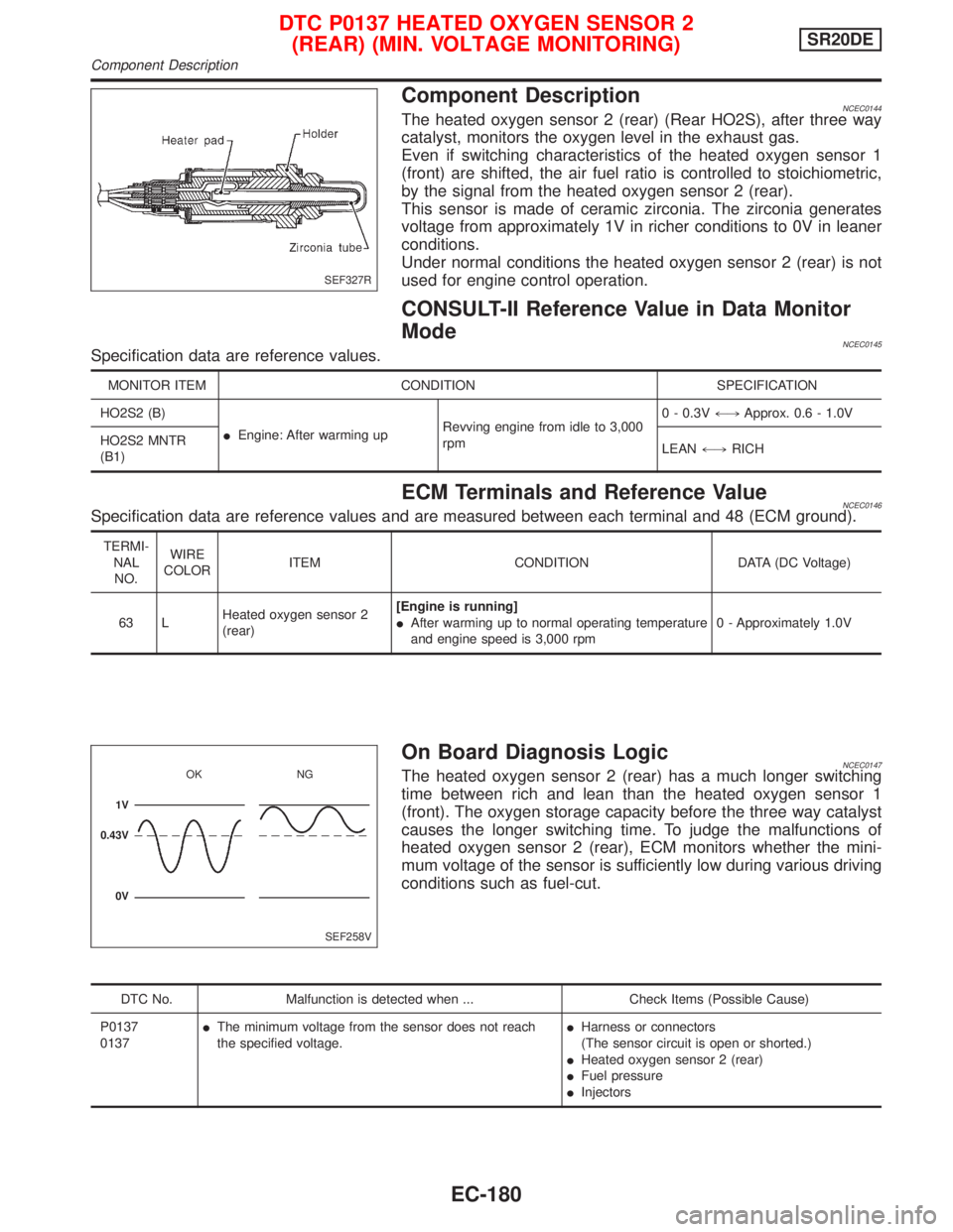 NISSAN PRIMERA 1999  Electronic Repair Manual Component DescriptionNCEC0144The heated oxygen sensor 2 (rear) (Rear HO2S), after three way
catalyst, monitors the oxygen level in the exhaust gas.
Even if switching characteristics of the heated oxyg