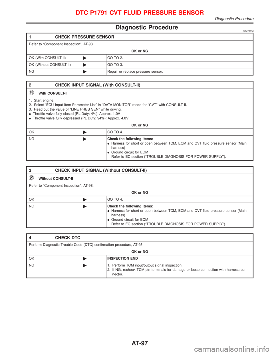 NISSAN PRIMERA 1999 Electronic Repair Manual Diagnostic ProcedureNCAT0234
1 CHECK PRESSURE SENSOR
Refer to ªComponent Inspectionº, AT-98.
OK or NG
OK (With CONSULT-II)©GO TO 2.
OK (Without CONSULT-II)©GO TO 3.
NG©Repair or replace pressure NISSAN PRIMERA 1999 Electronic Repair Manual Diagnostic ProcedureNCAT0234
1 CHECK PRESSURE SENSOR
Refer to ªComponent Inspectionº, AT-98.
OK or NG
OK (With CONSULT-II)©GO TO 2.
OK (Without CONSULT-II)©GO TO 3.
NG©Repair or replace pressure