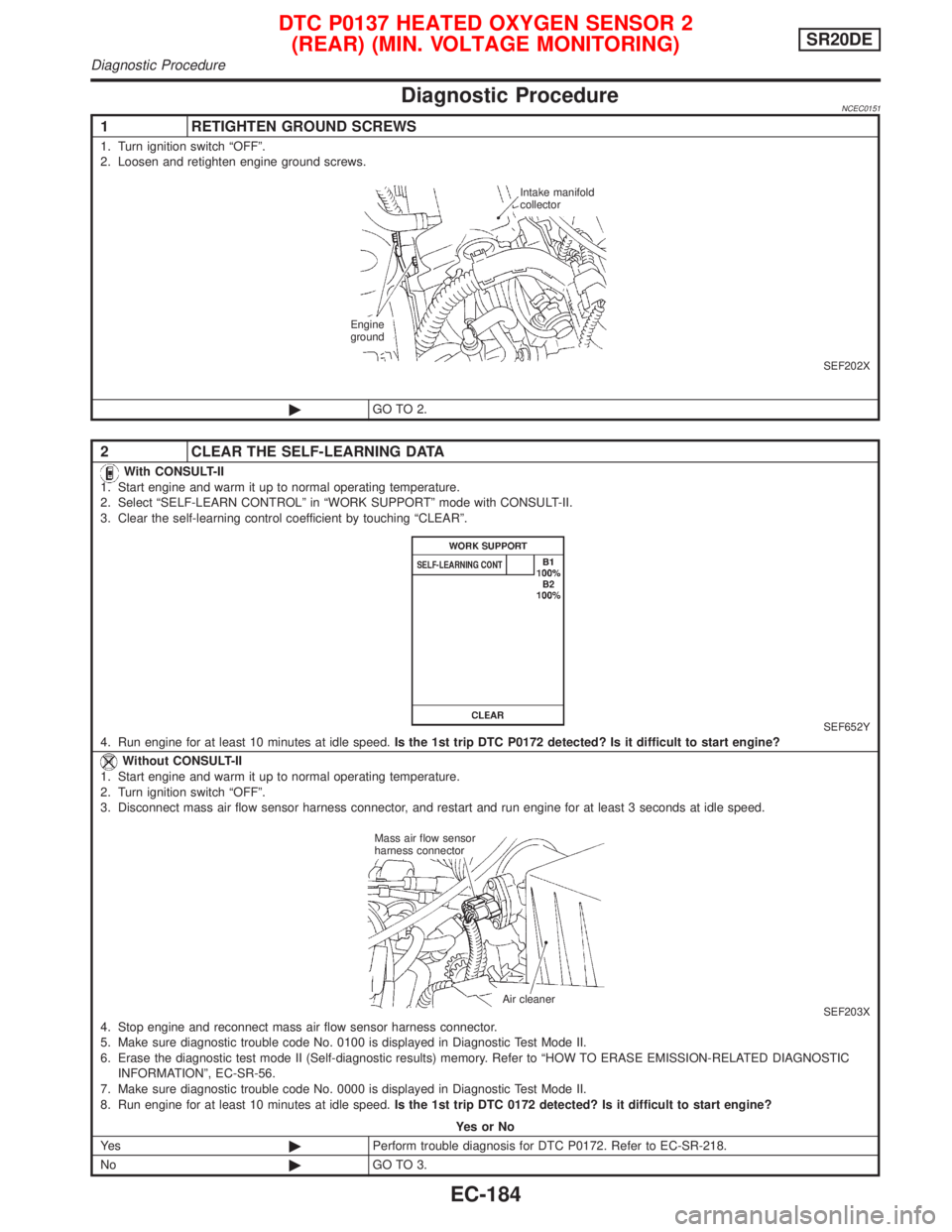 NISSAN PRIMERA 1999  Electronic Repair Manual Diagnostic ProcedureNCEC0151
1 RETIGHTEN GROUND SCREWS
1. Turn ignition switch ªOFFº.
2. Loosen and retighten engine ground screws.
SEF202X
©GO TO 2.
2 CLEAR THE SELF-LEARNING DATA
With CONSULT-II
