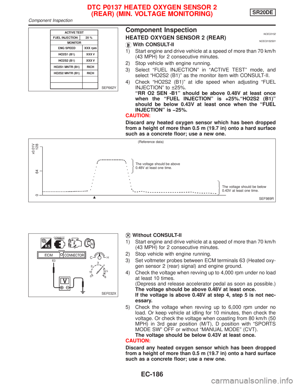 NISSAN PRIMERA 1999  Electronic Repair Manual Component InspectionNCEC0152HEATED OXYGEN SENSOR 2 (REAR)NCEC0152S01With CONSULT-II
1) Start engine and drive vehicle at a speed of more than 70 km/h
(43 MPH) for 2 consecutive minutes.
2) Stop vehicl