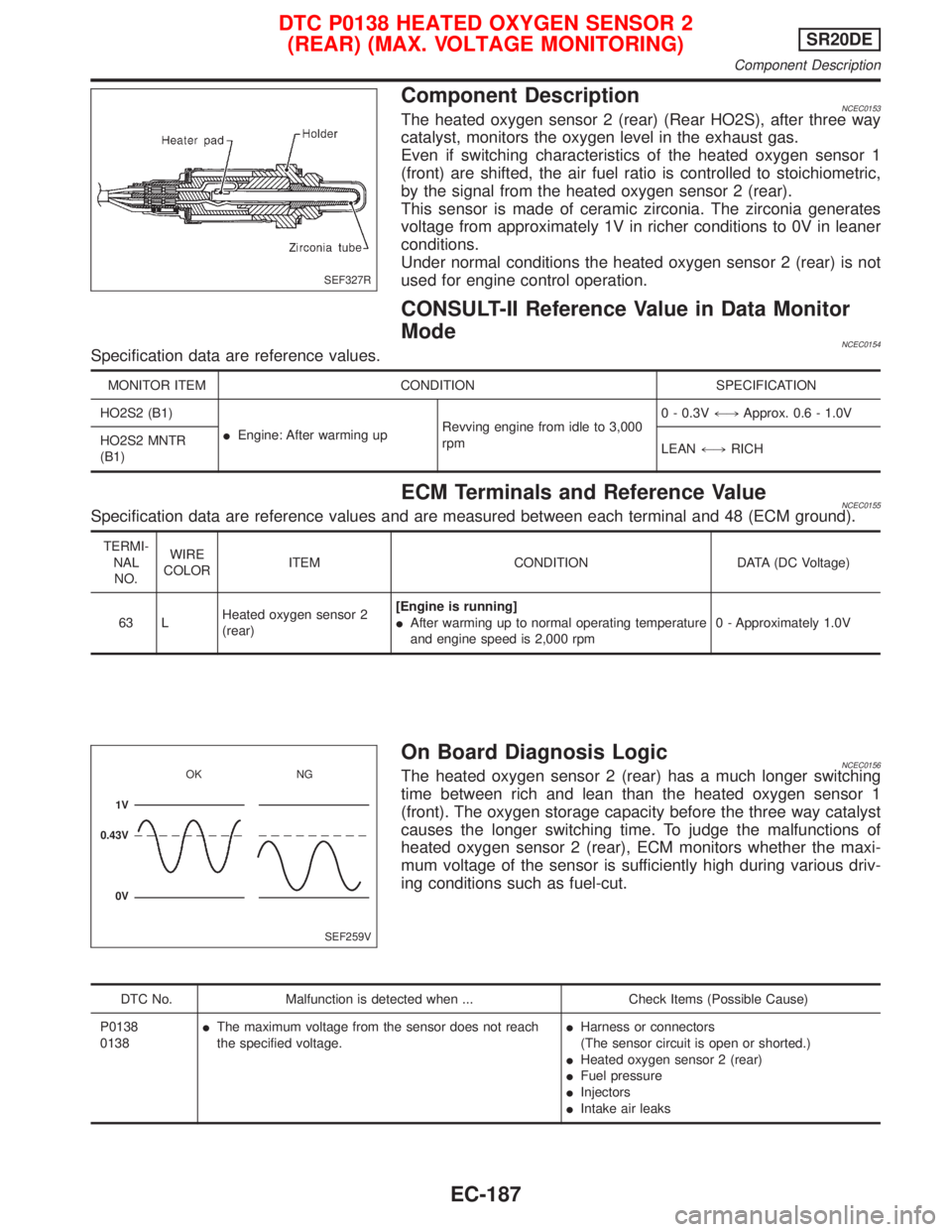 NISSAN PRIMERA 1999  Electronic Repair Manual Component DescriptionNCEC0153The heated oxygen sensor 2 (rear) (Rear HO2S), after three way
catalyst, monitors the oxygen level in the exhaust gas.
Even if switching characteristics of the heated oxyg