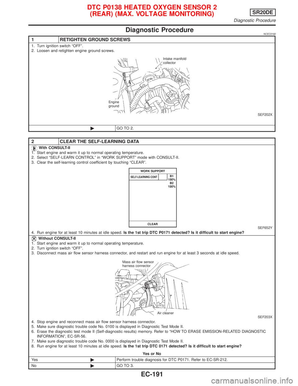 NISSAN PRIMERA 1999  Electronic Repair Manual Diagnostic ProcedureNCEC0160
1 RETIGHTEN GROUND SCREWS
1. Turn ignition switch ªOFFº.
2. Loosen and retighten engine ground screws.
SEF202X
©GO TO 2.
2 CLEAR THE SELF-LEARNING DATA
With CONSULT-II
