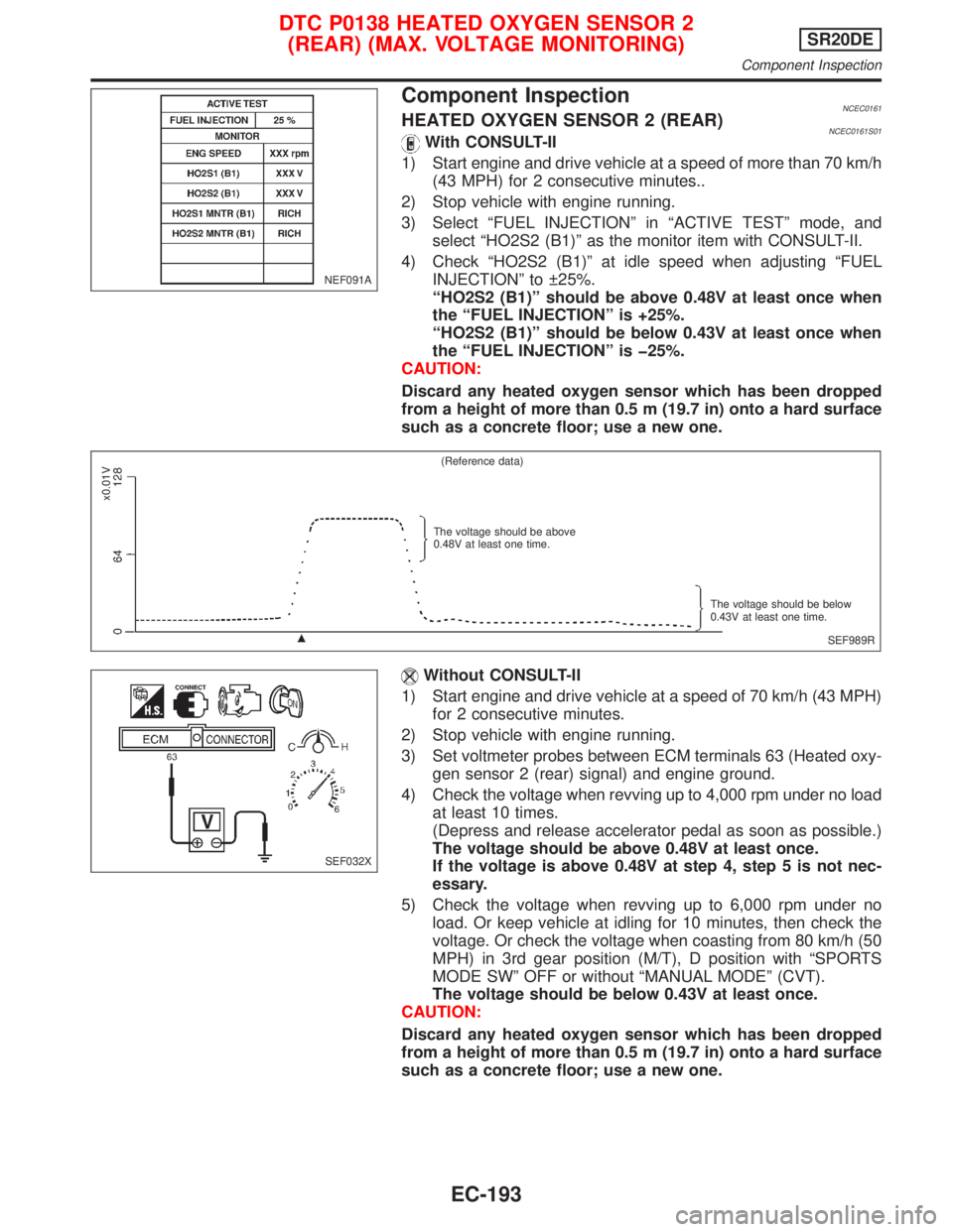 NISSAN PRIMERA 1999  Electronic Repair Manual Component InspectionNCEC0161HEATED OXYGEN SENSOR 2 (REAR)NCEC0161S01With CONSULT-II
1) Start engine and drive vehicle at a speed of more than 70 km/h
(43 MPH) for 2 consecutive minutes..
2) Stop vehic