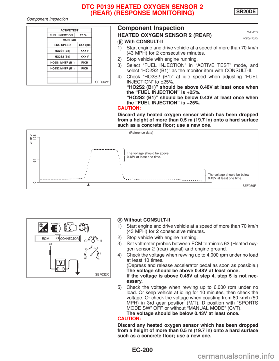 NISSAN PRIMERA 1999  Electronic Repair Manual Component InspectionNCEC0170HEATED OXYGEN SENSOR 2 (REAR)NCEC0170S01With CONSULT-II
1) Start engine and drive vehicle at a speed of more than 70 km/h
(43 MPH) for 2 consecutive minutes.
2) Stop vehicl