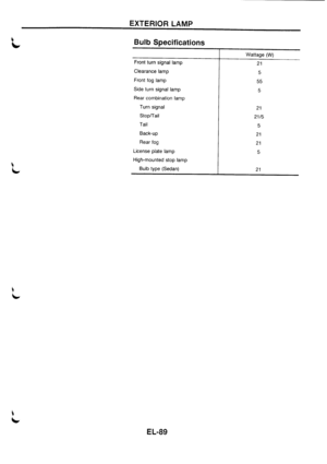 Page 1893