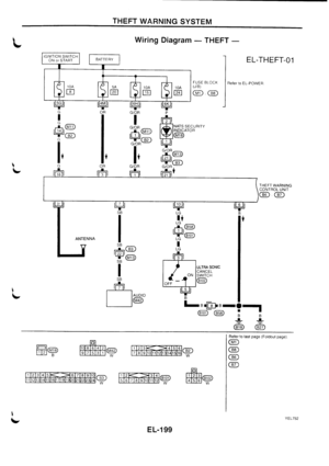 Page 2005