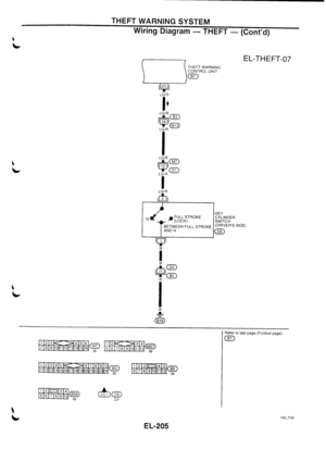 Page 2011