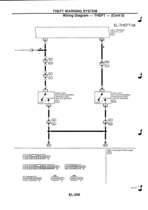Page 2012