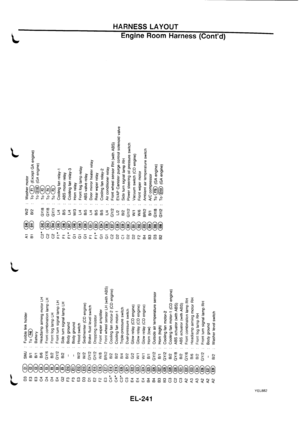 Page 2047