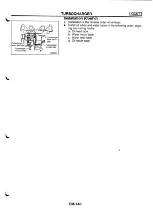 Page 281