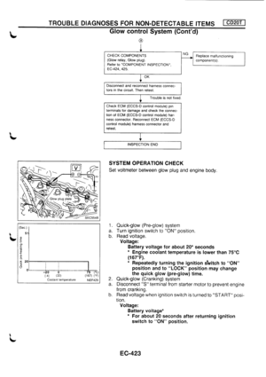 Page 801