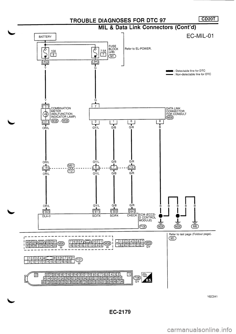 NISSAN PRIMERA 1998  Service Repair Manual 