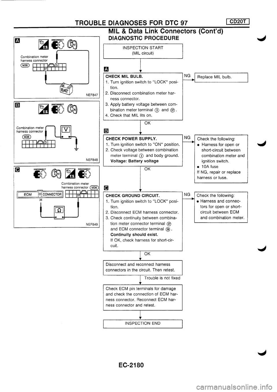 NISSAN PRIMERA 1998  Service Repair Manual 
