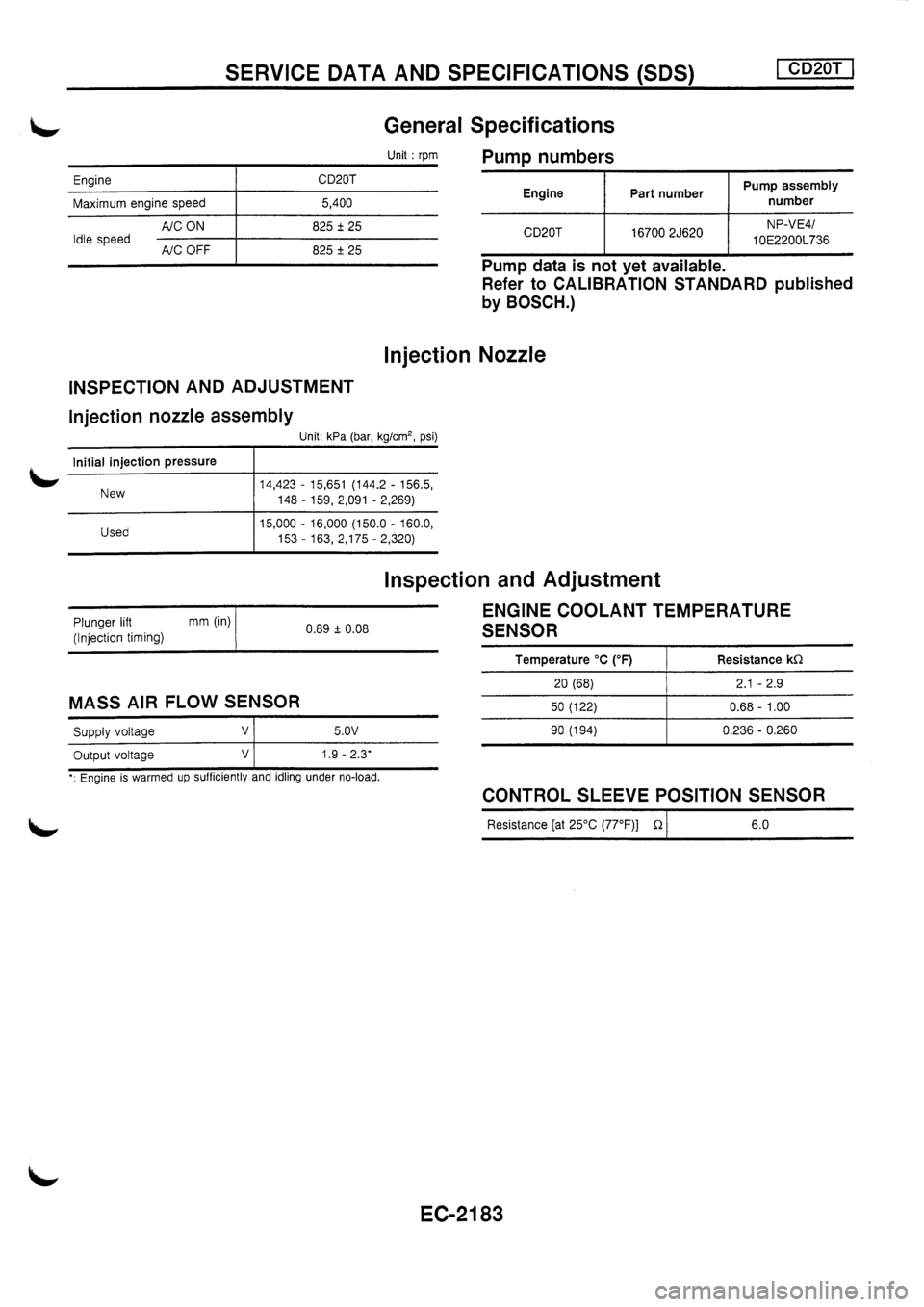 NISSAN PRIMERA 1998  Service Repair Manual 